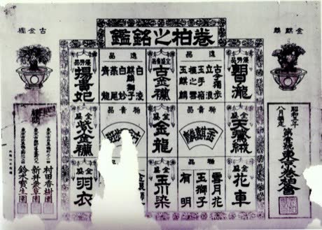 A 1930 meikan ranking sheet
